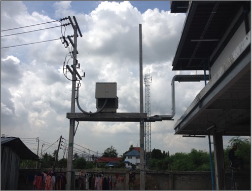 TRUE UNIVERSAL CONVERGENCE 2